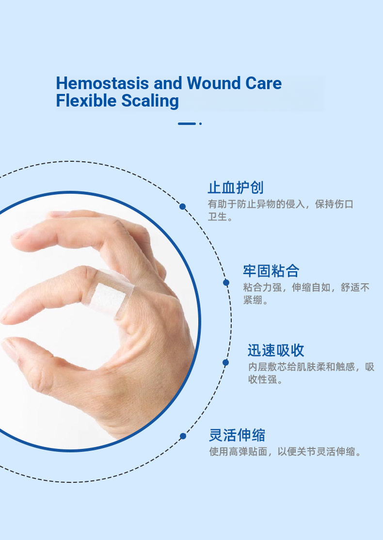 واٹر پروف بینڈ ایڈ